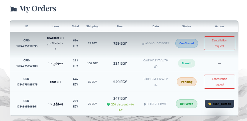 My Orders Page